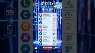 ALCOA+ Golden rules in GDP in the pharma industry. #alcoa #pharma #gdp #bk#safety #medicine #quality