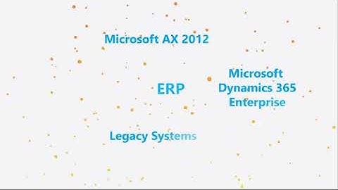 Understand Your Data with DataCONNECT