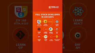 🎯 200-Day Full Stack Developer 🤩Roadmap 2026 [FULL GUIDE] I #fullstack #webdevelopment #webdesign