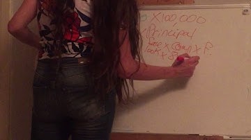 Bonds Payable Part 1 by Sara Helou