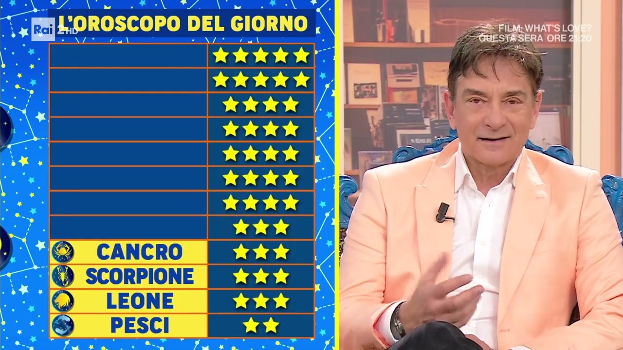 L'oroscopo di Paolo Fox - I Fatti Vostri 04/02/2026