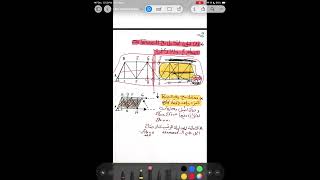 Trusses | الجملونات | طريقة المقاطع مع الملاحظات 
