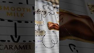 simple journal ideas | chocolate journal 😀🍫  ideas | simple journal #journaling #journal #chocolate