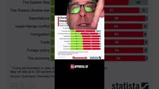 #greenscreen Republicans are in panic mode