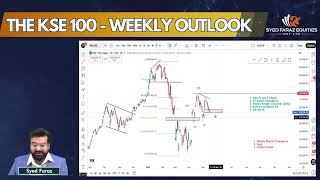 KSE 100 Weekly Outlook - Technical Analysis & Key Market Moves