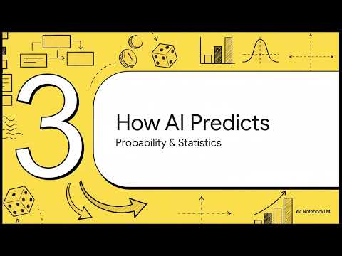 The Math Inside AI 🤯 | How LLMs Predict, Learn & Control Your Feed