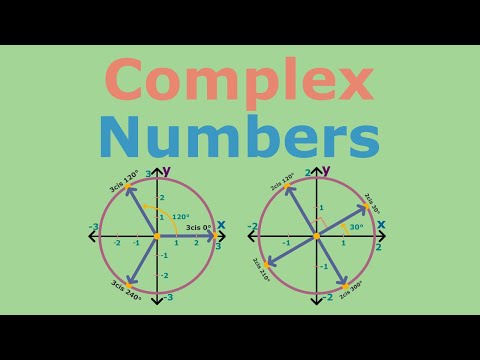 Complex Numbers in Trigonometry Full Course