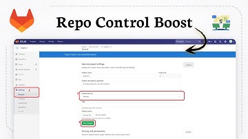 Hoe je de standaardbranch in GitLab verandert (hoofdshift)