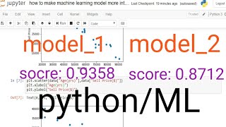 train_test_split method || machine learning tutorial using python