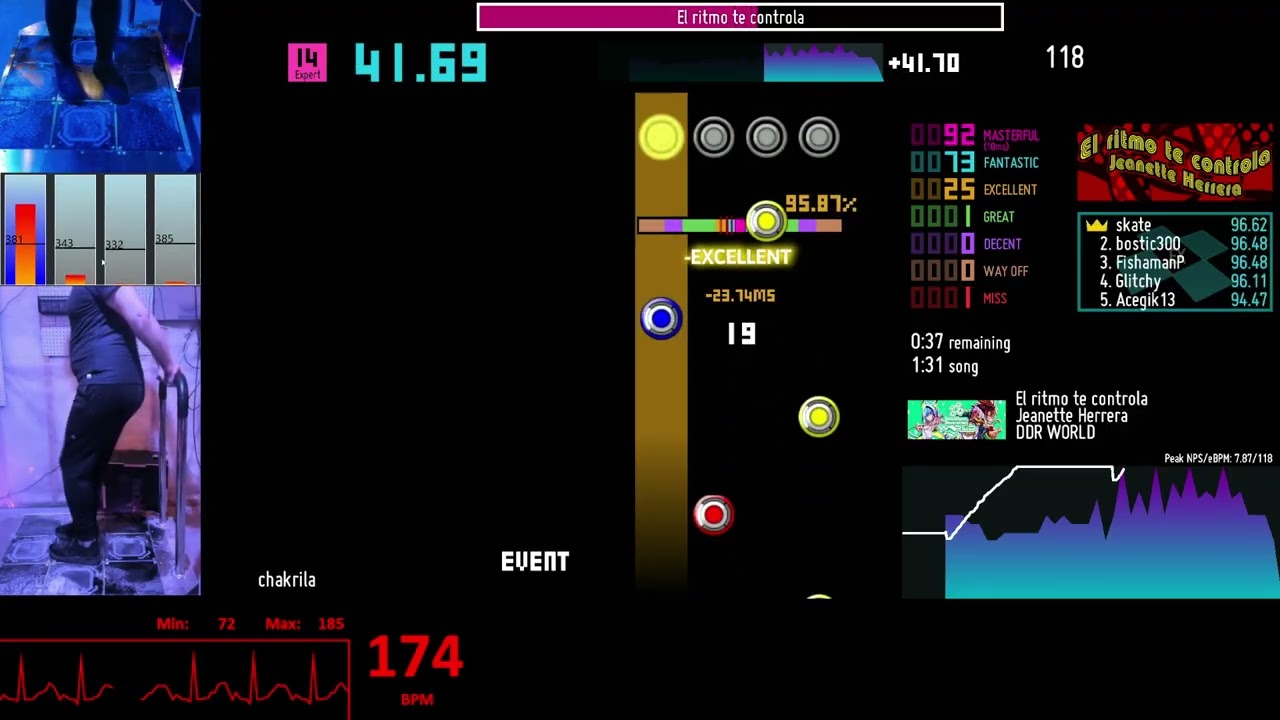 EL RITMO TE CONTROLA [ESP14] (89.26%)