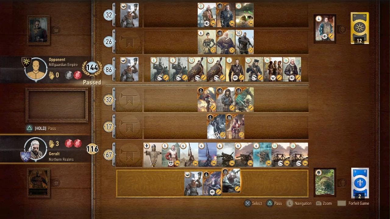 Gwent plot armor