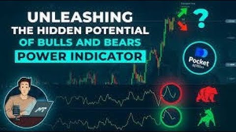 Pocket Option Broker Bears Power Indicator Trading Strategy Tutorial