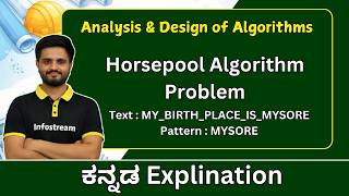 Horsepool algorithm | Analysis and Design of Algorithm | All universities