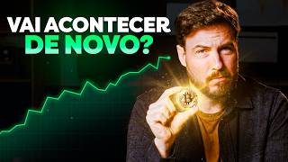 Thumbnail for 5 Bitcoin Cycle Bottom Signals, in Order
