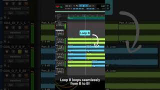 💡🎵 How does the music submix Loop A and Loop B work?