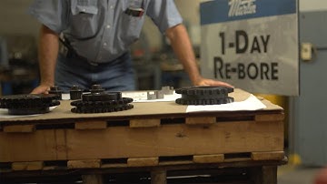 Martin Sprocket & Gear Offers 1-Day Rebore (1DR) — Allied Electronics & Automation