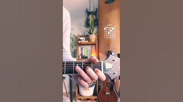 How To Play "Fmaj7” Guitar Chord // Beginner Guitar Chord Series #27 #Shorts