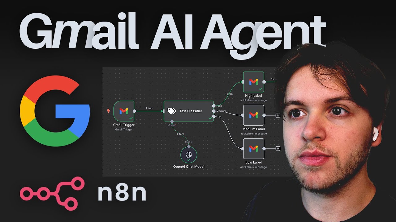 I Built an AI Agent to Manage my Gmail (free n8n template, no code ...