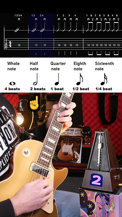 Beginner guitar rhythm lesson - play along & practice!