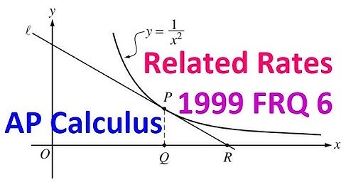 1999 FRQ 6 - Tangent Lines and Related Rates