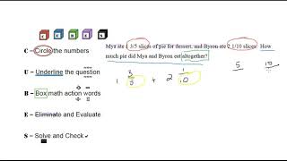 CUBES 5th fraction