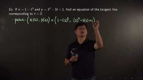 Math151 Slope Tangent Parametric Curve