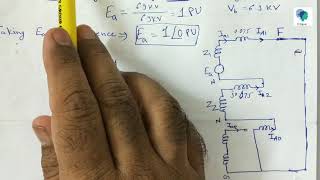 Single line to ground fault on power system problem 3: SLG fault numerical