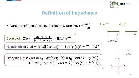 Introduction to EIS & operando