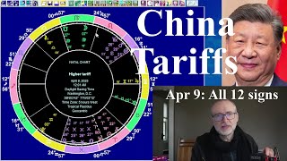 Wed April 9 2025 astrology ALL 12 SIGNS China Tariffs