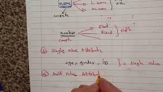 What is Single value Attribute and MultiValue Attribute in Database