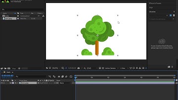 How to apply Scale Keyframe Animation in Adobe After Effects CC