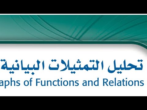 تحليل التمثيلات البيانيه الجزء الثاني رياضيات ٣ ١ 