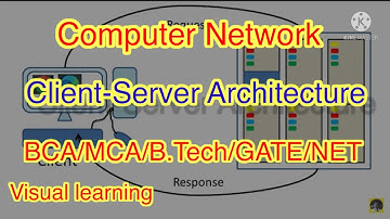 Client-Server Architecture #Client-ServerArchitecture