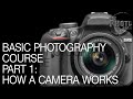 Basic Photography Course: Part 1 (How a Camera Works)