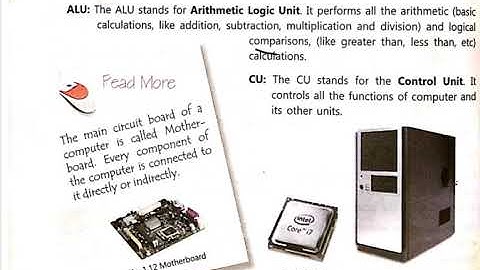 Std 7 Computer Ch1 Part-3