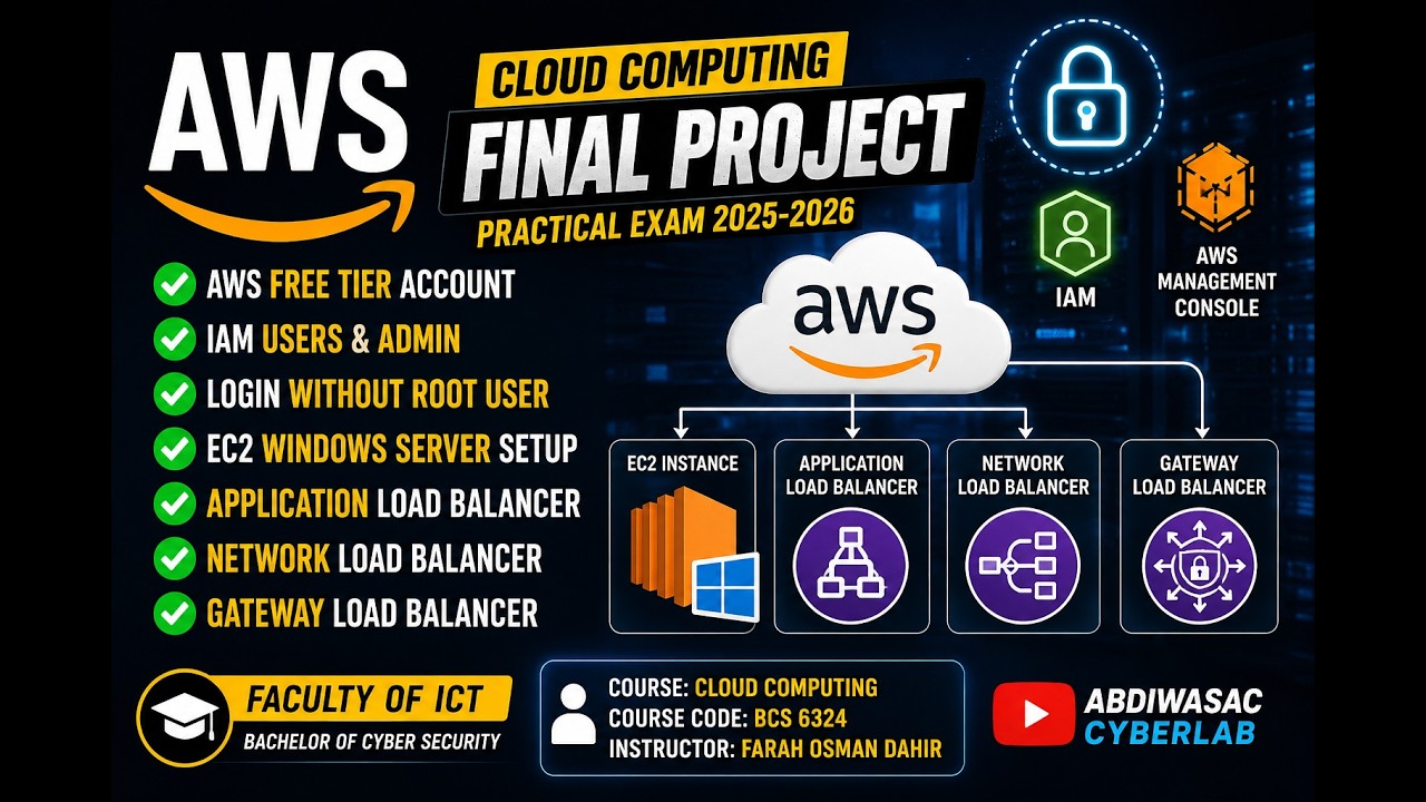 AWS Cloud Computing Final Project | IAM, EC2, Load Balancer & AWS Free ...
