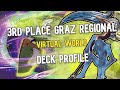Yu-Gi-Oh! 3rd Place Graz Regional Virtual World Deck Profile (November 2021)