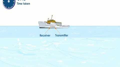 A Brief Look at How Sea Bed Depth can be Measured with Sonar