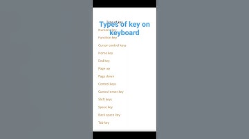 #important key on keyboard #computer #ccc #types of keys #2023newlist