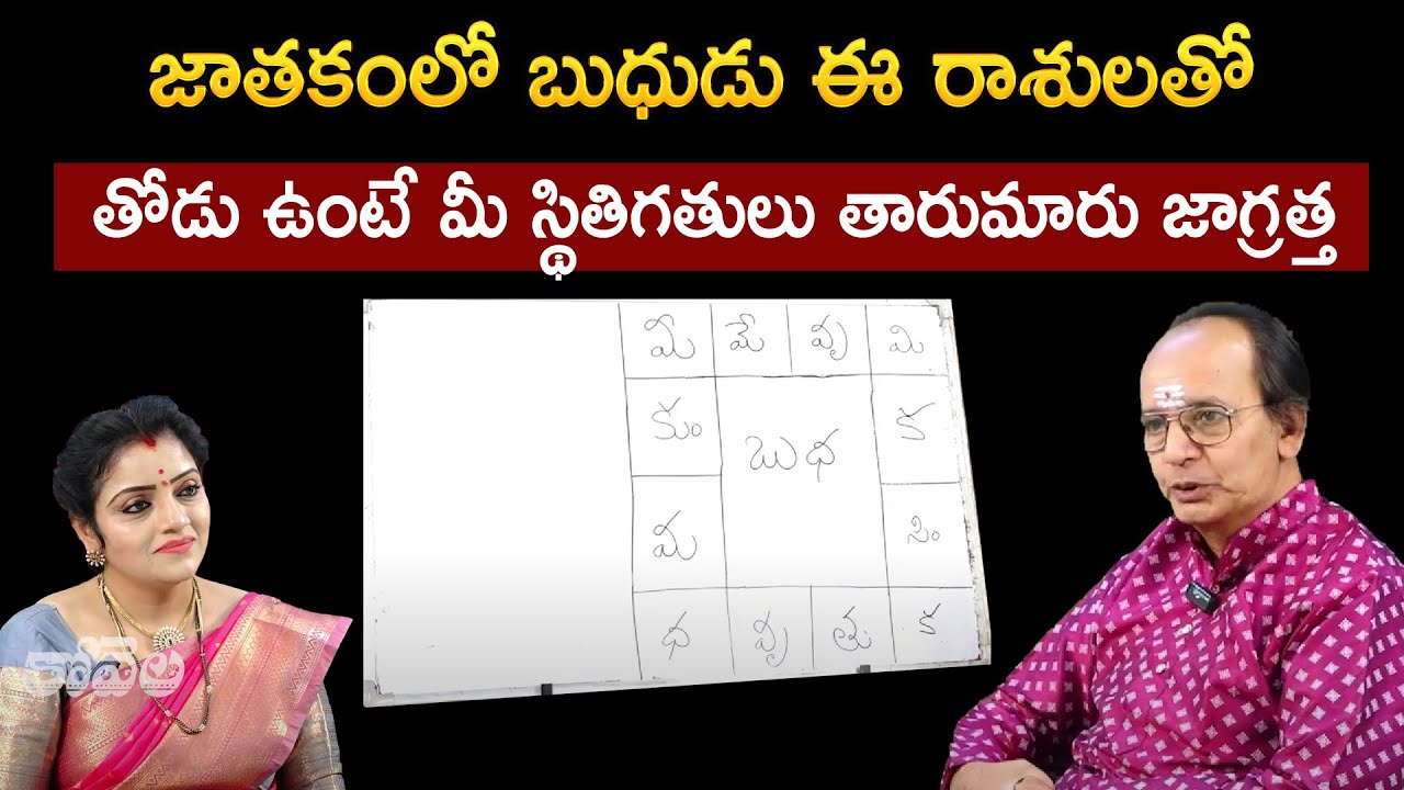 జాతకంలో బుధుడు ఈ రాశులతో తోడు ఉంటే మీ స్థితిగతులు తారుమారు జాగ్రత్త | KS Rao | Kovela