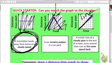 matching graphs with stories