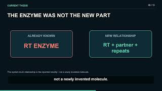 Claude Found a New Enzyme System - But Nobody Knows What It Does