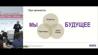 БРЕНД УХОДИТ, ЦЕННОСТИ БРЕНДА ОСТАЮТСЯ. Всеволод Гаврилов, VOLVO PENTA, B2B Marketing 2022, Москва