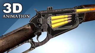 3D Animation: How a Winchester 1895 Lever-Action Rifle works