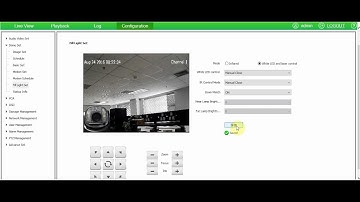 Tiandy: Open the White LED and IR by manually