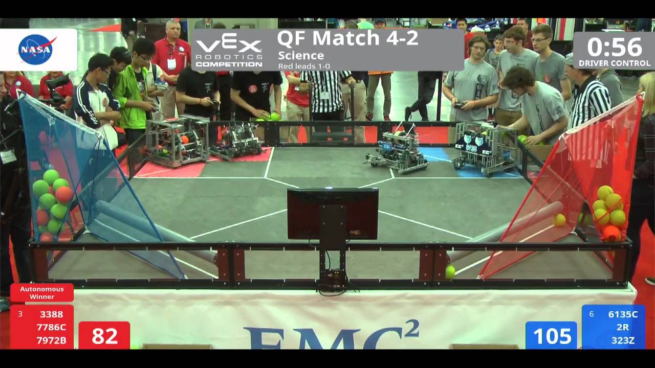 VEX Worlds 2016 - VRC HS Science - QF 4-2 (3388 7786C 7972B) 277 vs 251 (6135C 2R 323Z)
