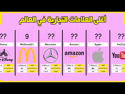 فيديو: كتالوج جديد Termoros. المستجدات من العلامات التجارية JAGA و FAR و Lamborghini وغيرها من الشركات الأوروبية الرائدة في انتظارك