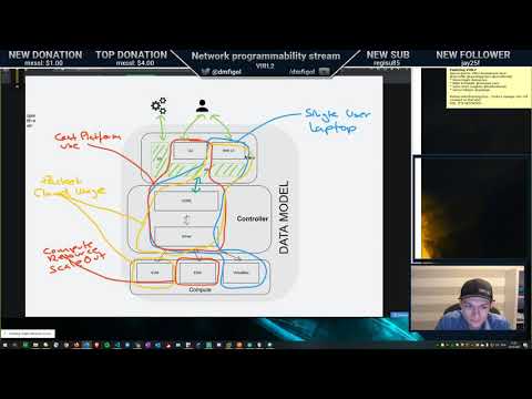 Exploring CML-Personal (previously known as VIRL2) with the dev team | stream 2020/02/20