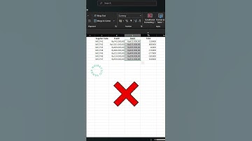 Mengubah format angka menjadi format mata uang #6 CTRL+SHIFT+$ #exceltips #exceltricks