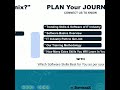 Unlock  IT Career with "Softronix IT Training Institute" | Expert Guidance &amp; 100% Placement Support